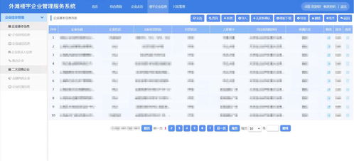 上海互聯網軟件集團 高端協同管理軟件的領先力量與廣州軟件開發服務